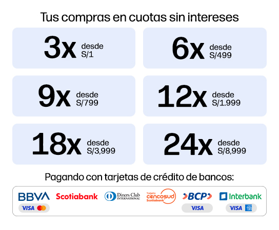 Tus compras en cuotas sin intereses. 3,6,9,12,18 y 24 CSI. P...